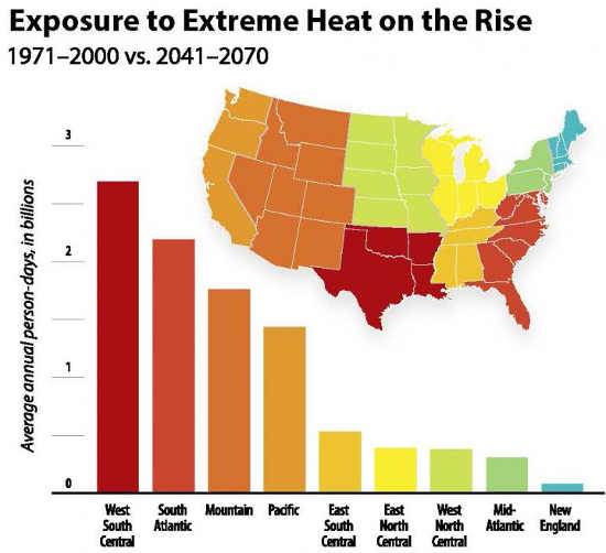 051815heatexposures