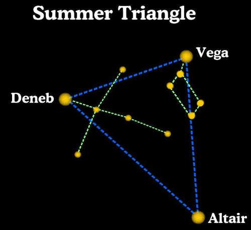 aug2015summertriangle