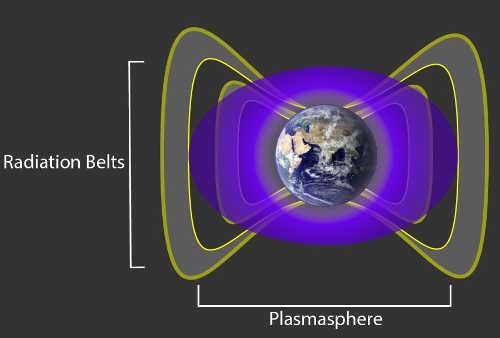 nasavanallenbelt