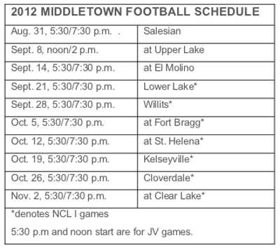 082312middletownschedulebox