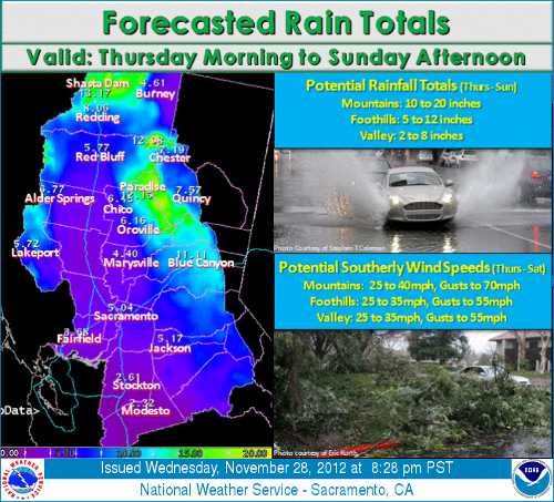 nwsforecastpic