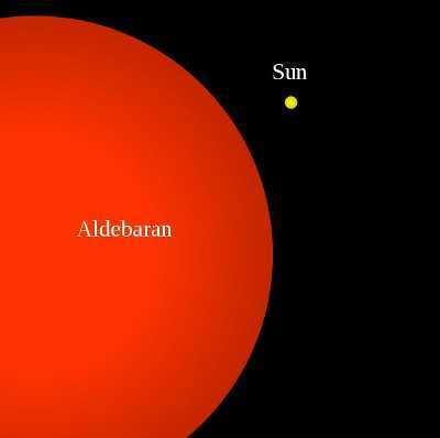 2aldebaran