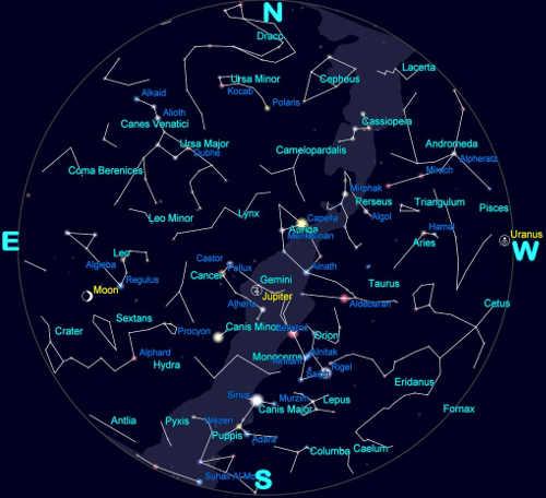 feb2014starchart