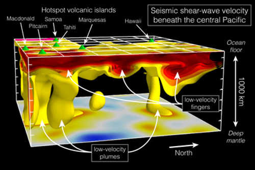 volcanicshearwave