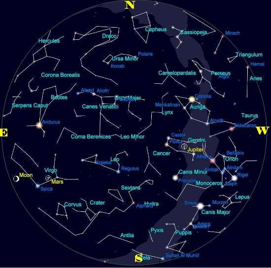 april2014lcstarchart