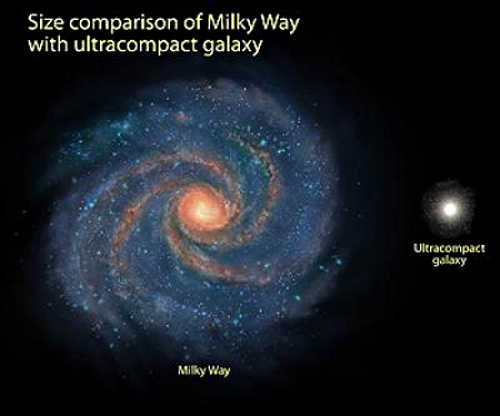 galaxysizes1