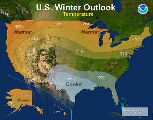 uswinteroutlooktemp